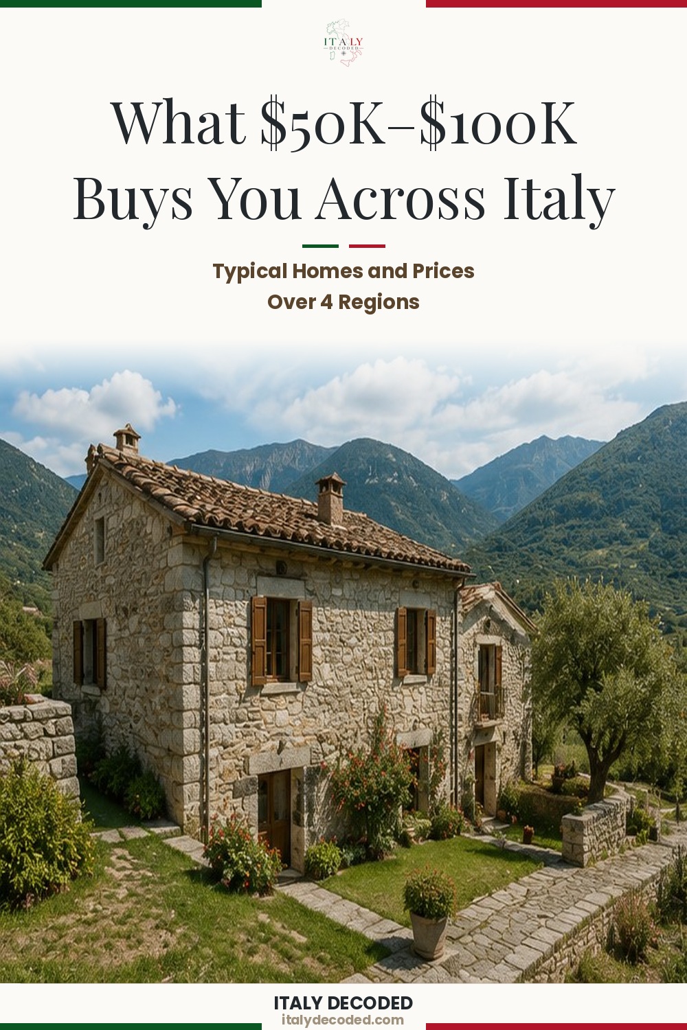What $50K–$100K Buys You Across Italy cover